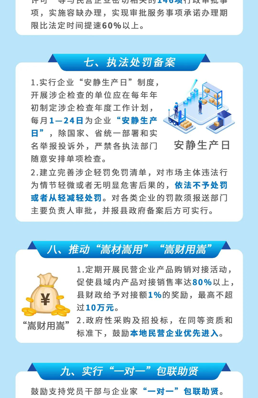 嵩县招商引资助贤促进民营经济高质量发展的16条举措政策图解